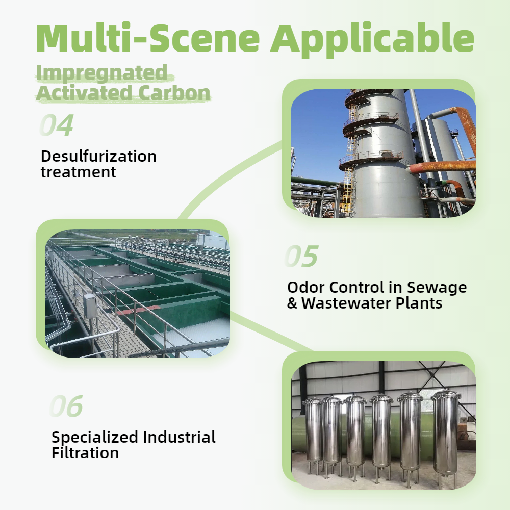 Impregnated Activated Carbon Applications 2.png