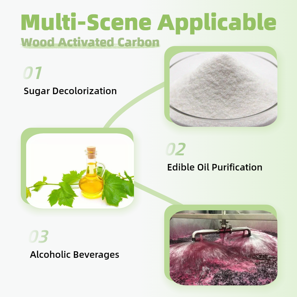 Wood Activated Carbon Applications 1.png