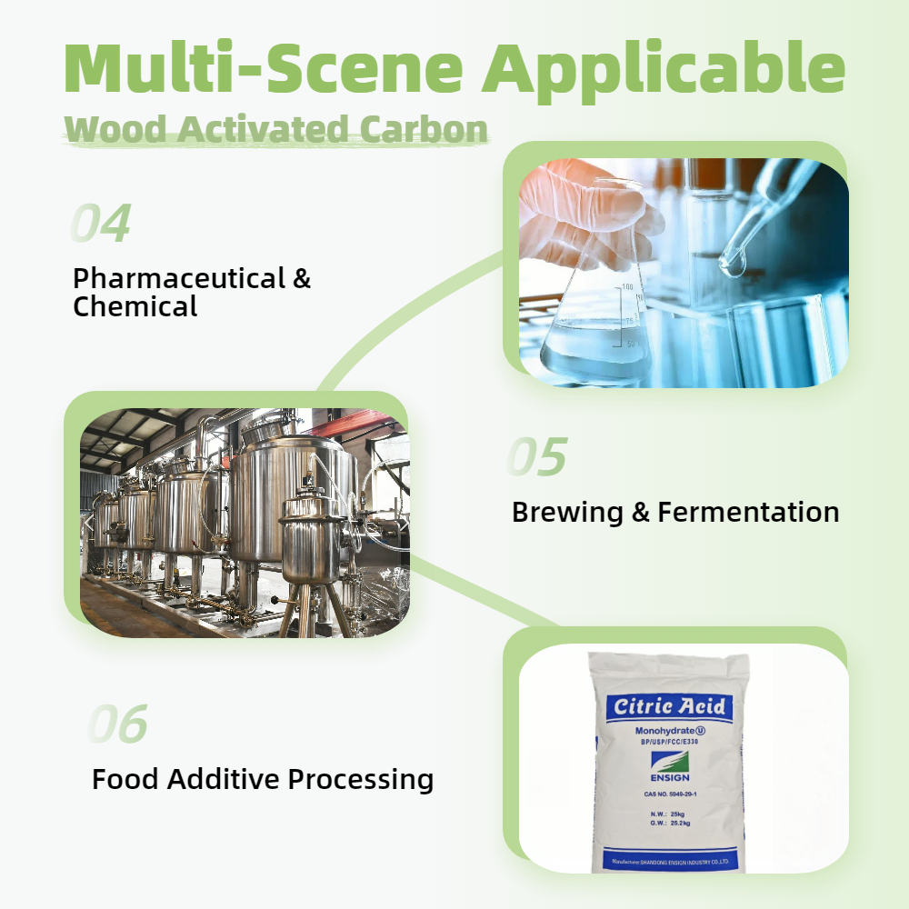 Wood Activated Carbon Applications 2.png