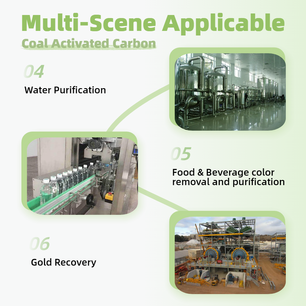Coal Activated Carbon Applications 2.png