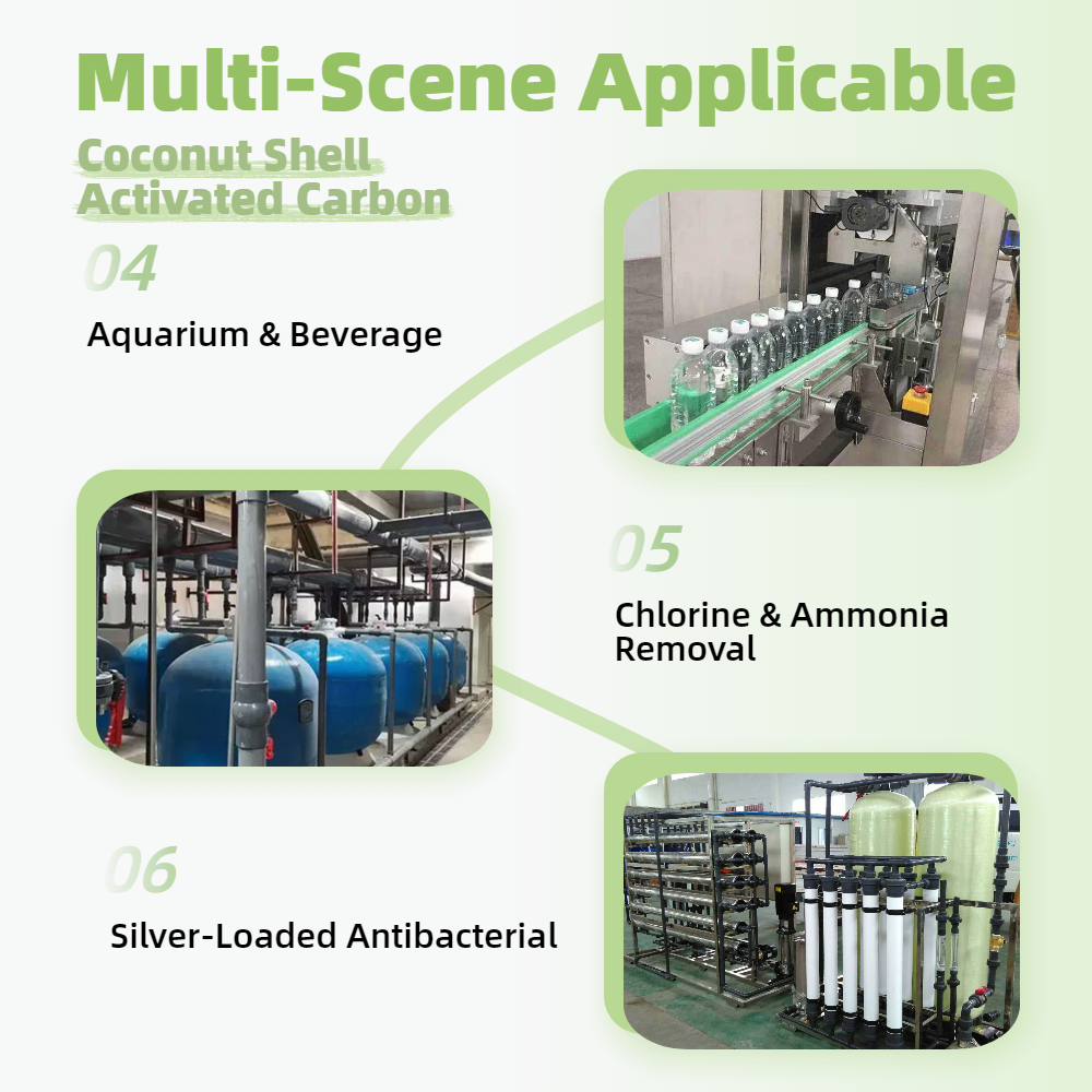 Coconut Activated Carbon Applications 2.png
