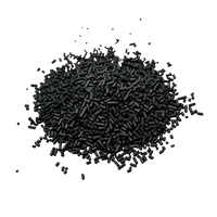 ARC-A Impregnated Coal Columnar Activated Carbon for Ammonia Removal
